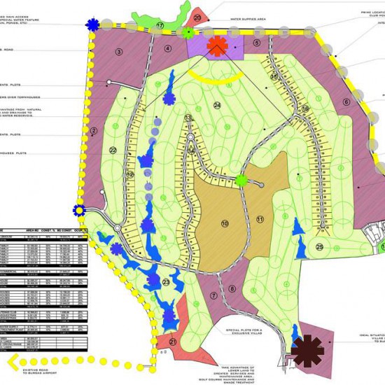 DESARROLLO URBANISTICO EN COMPLEJO URBANISTICO BLACK SEA GOLF AND COUNTRY CLUB, BURGAS, BULGARIA.