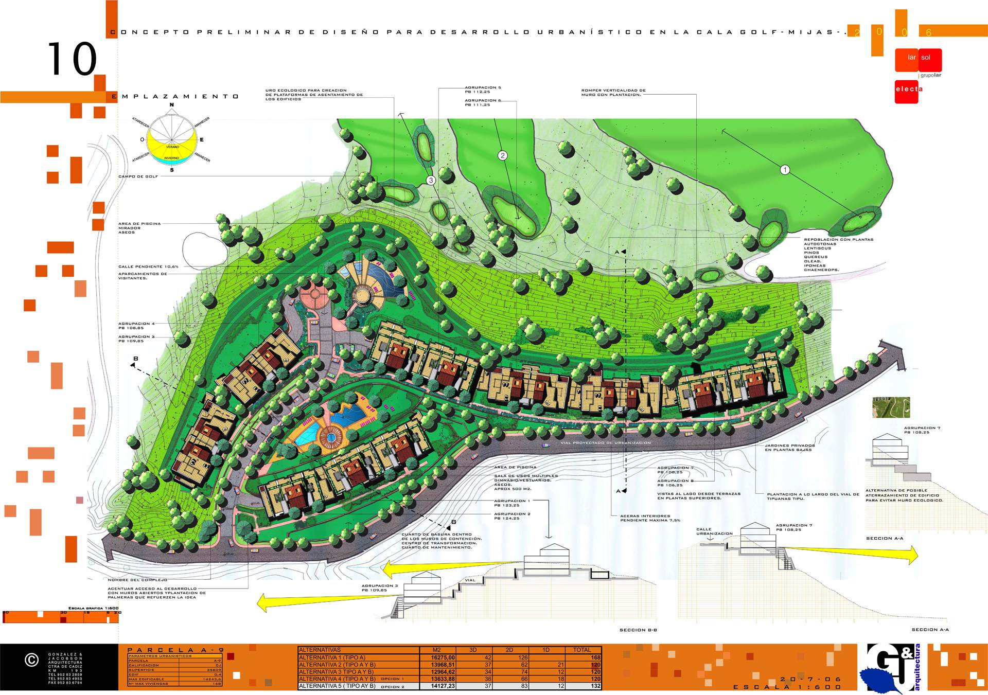 Edificio La Cala Golf A9 - Arquitectos en Mijas y Málaga 7