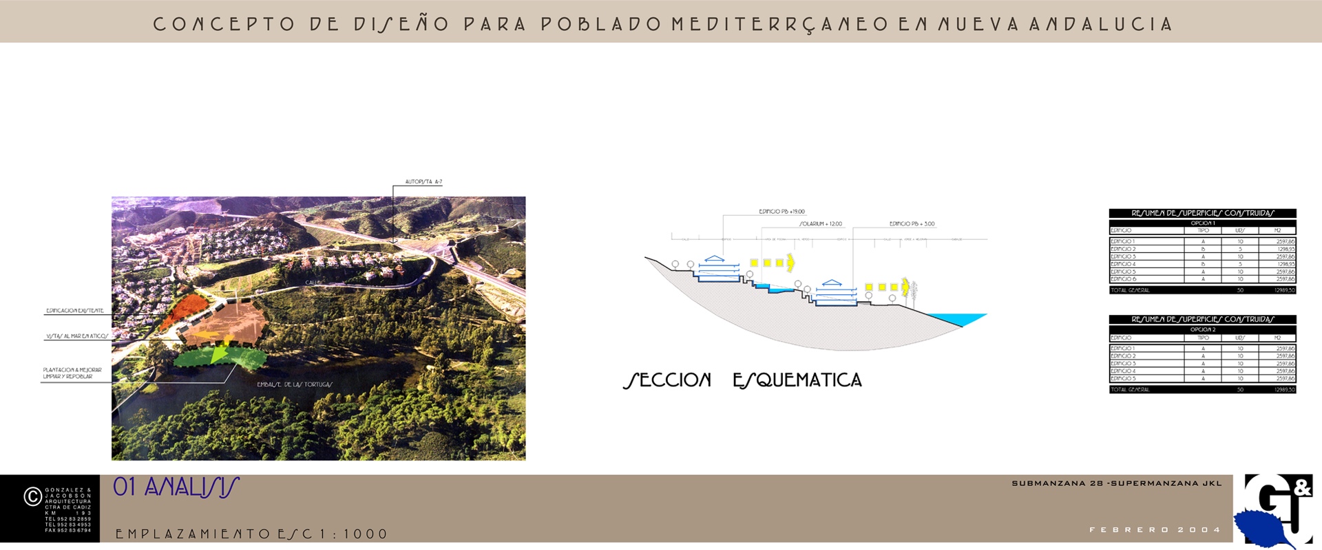 Desarrollo urbanístico en Las Tortugas Nueva Andalucia Marbella