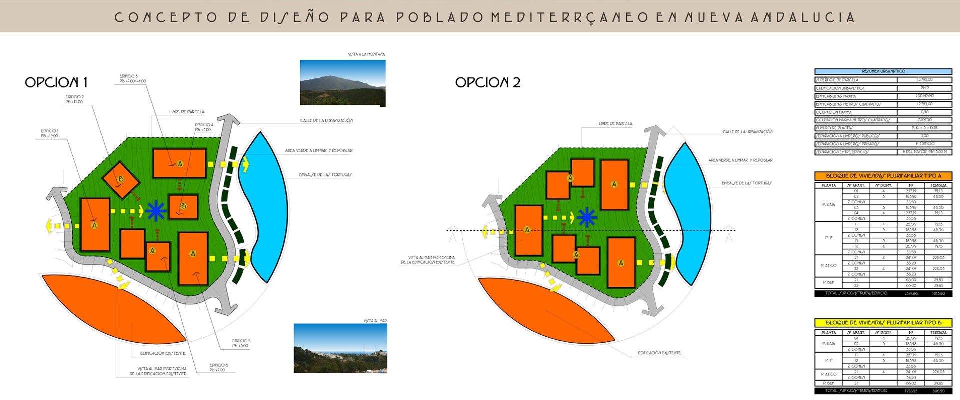 Desarrollo urbanístico en Las Tortugas Nueva Andalucia Marbella 2