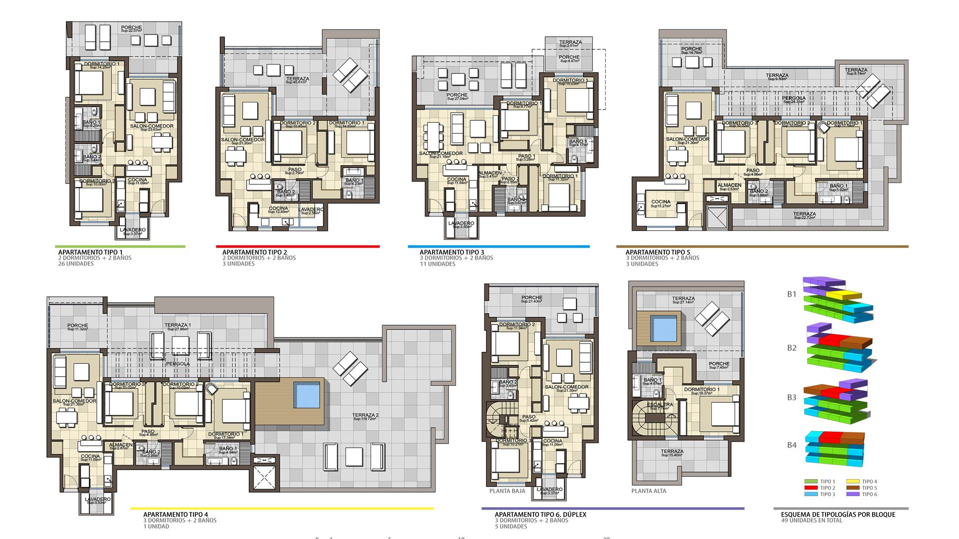 Residencial Miradores del Sol 4 en Estepona