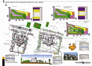 7 PANEL 7-LAYOUT OPTIONS