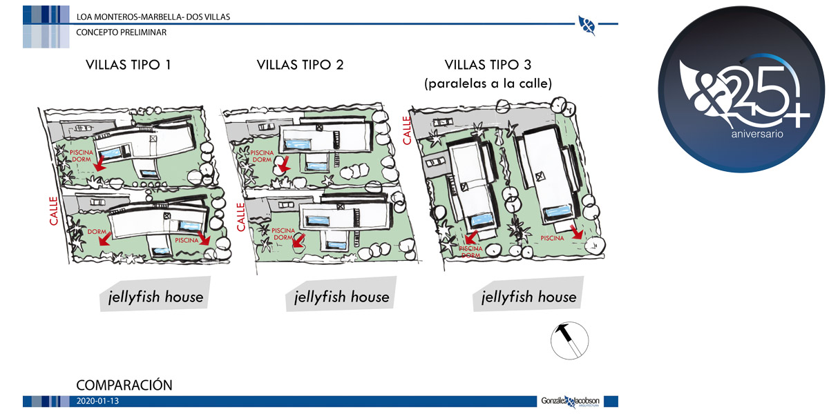 Concepto de diseno para villas en los Monteros Diseno Gonzalez & Jacobson Arquitectura