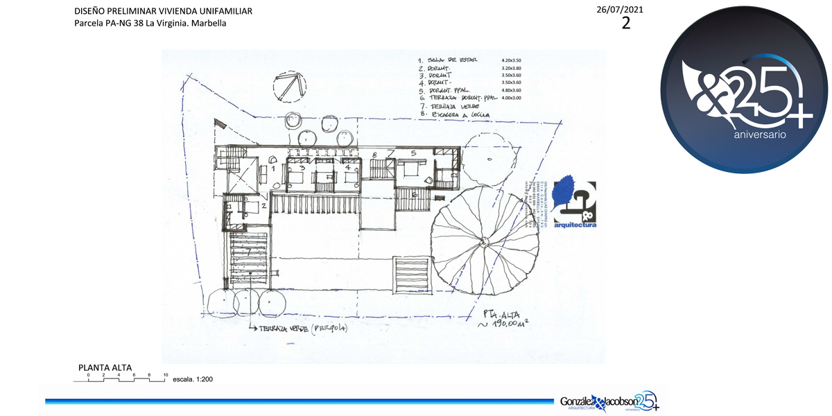 Concepto de diseño para Villa en la Virginia Marbella Gonzalez & Jacobson Arquitectura