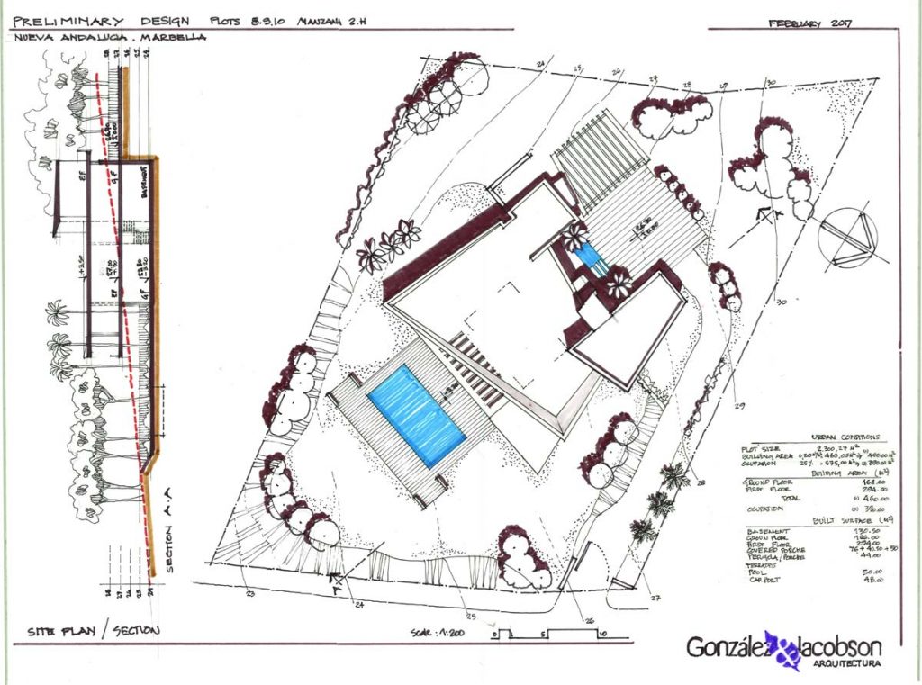 Propuesta para vivienda en Nueva Analucía Marbella Malaga