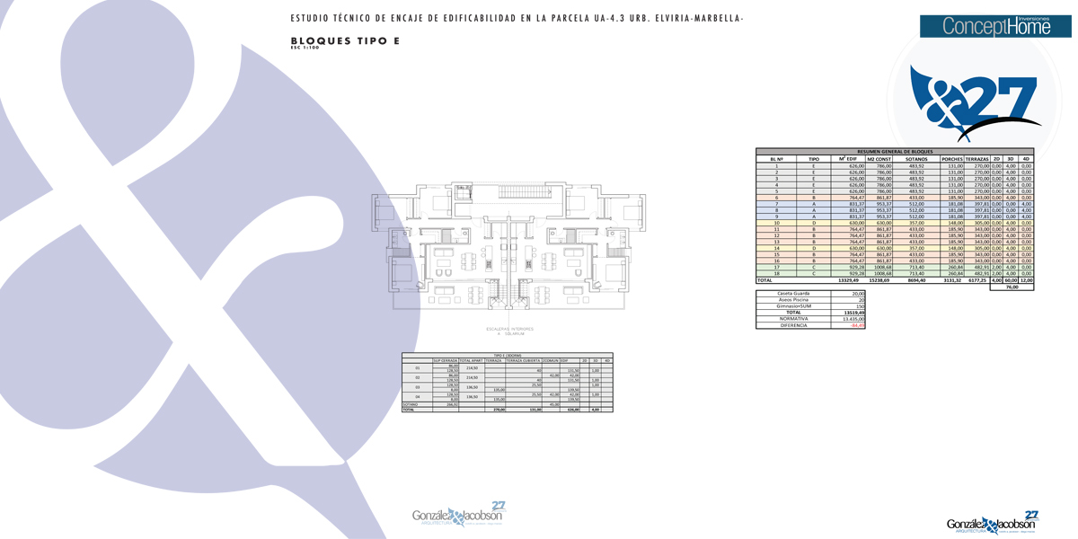 Encaje de edificabilidad Elviria, Concept homes - Gonzalez & Jacobson Arquitectura