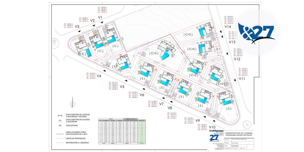 Emplazamiento 14 villas en Belaie Estepona - González & Jacobson Arquitectura