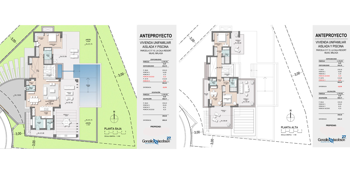 Anteproyecto Villa en La Cala Mijas - Gonzalez & Jacobson Arquitectura