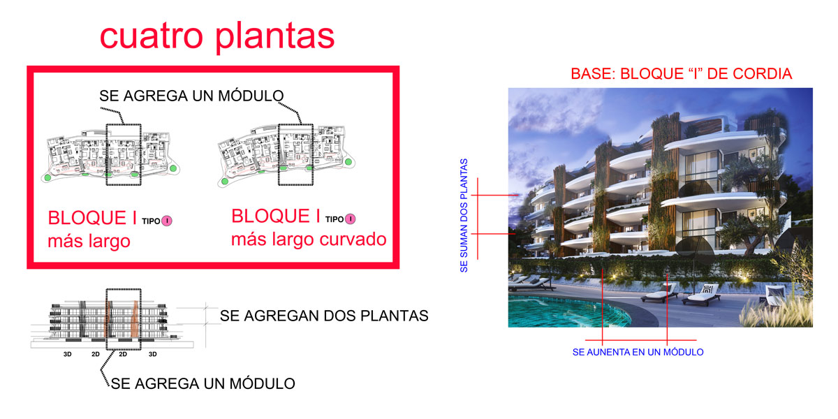 El Realejo - Conjunto residencial - Diseno Gonzalez & Jacobson Arquitectura