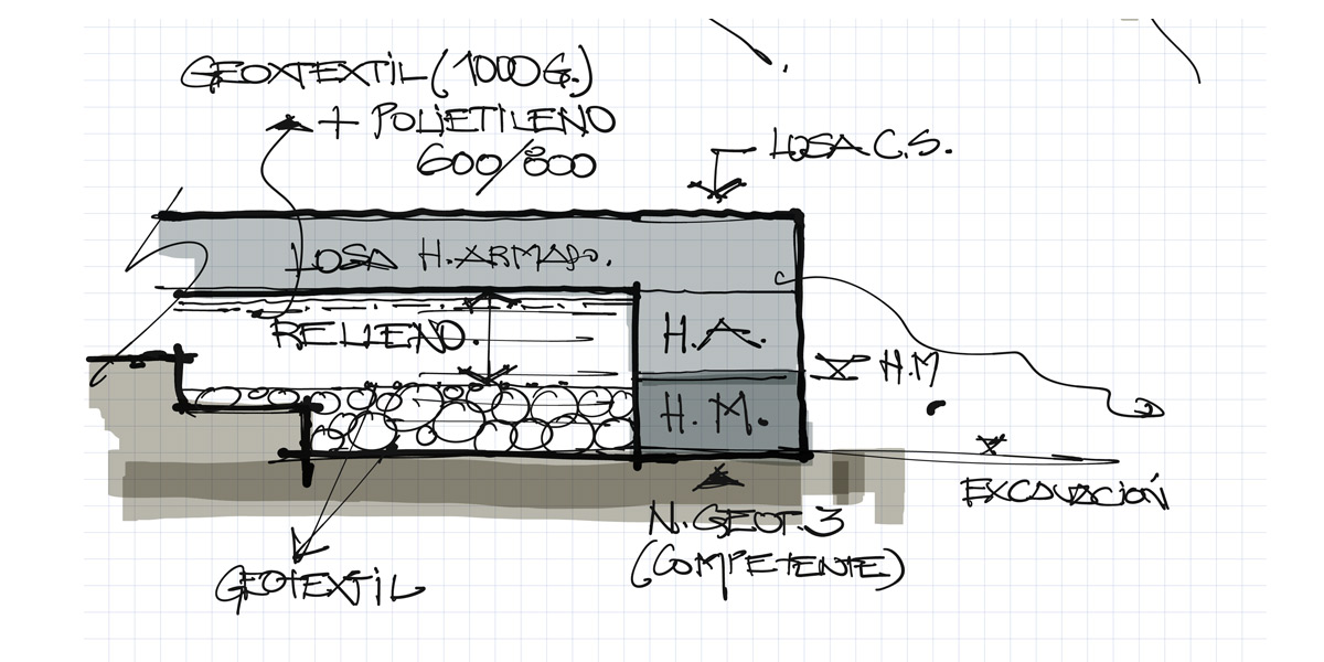 Analisis de estrato para cimentacion. Gonzalez & Jacobson Arquitectura