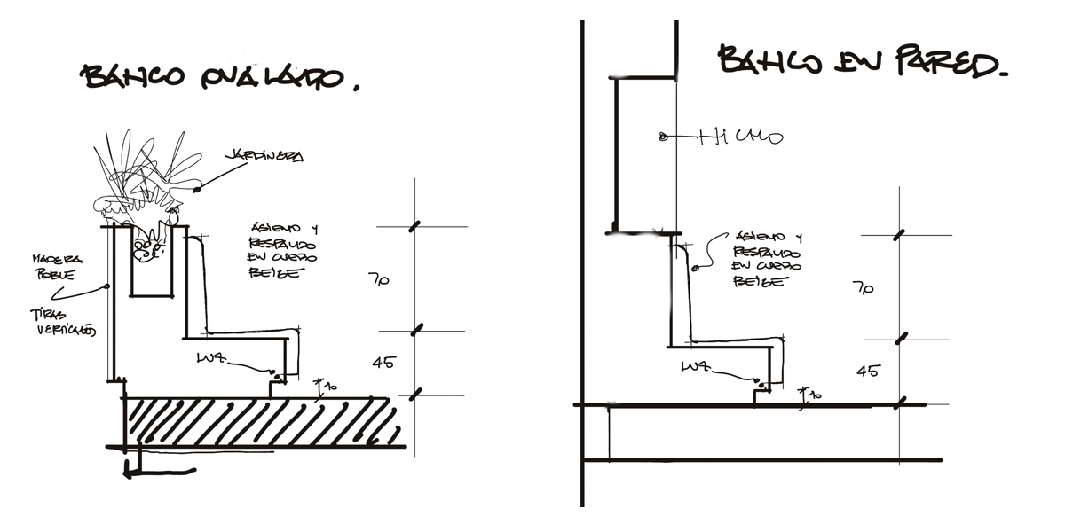 Proyecto de interiorismo para restaurante. Gonzalez & Jacobson Arquitectura