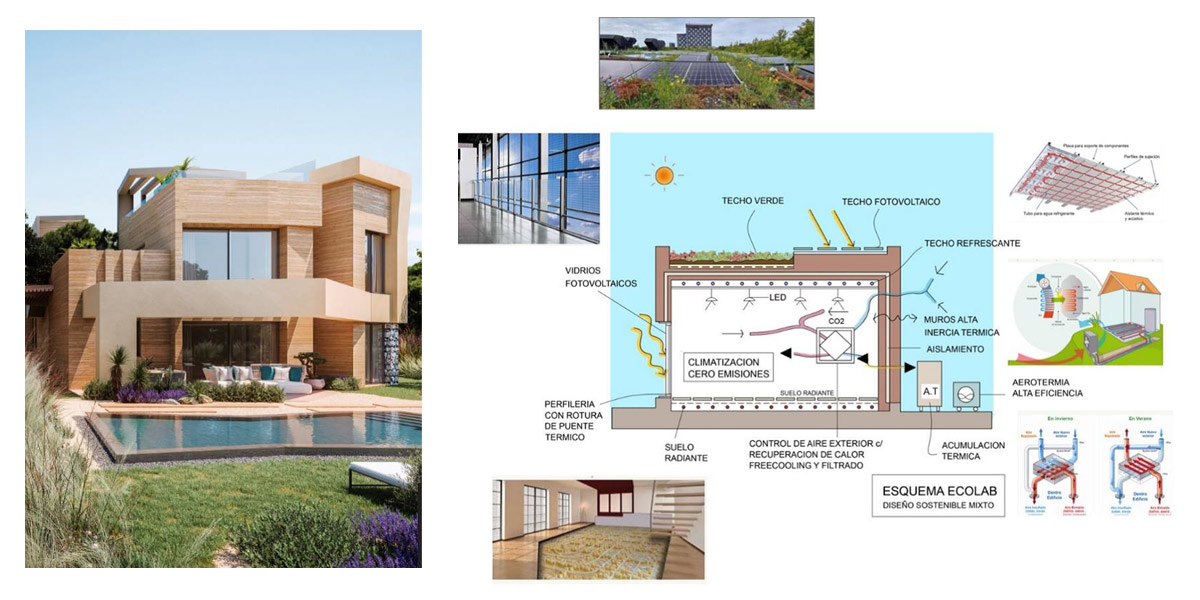 Proyectos a gran escala. Conjunto residencial Los Alamos Torreguadiaro. Gonzalez & Jacobson Arquitectura