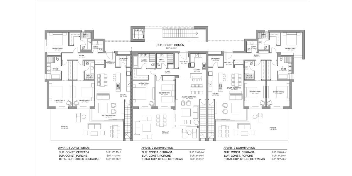 CORDIA visión de una vida sostenible en Marbella, Málaga. González & Jacobson Arquitectura
