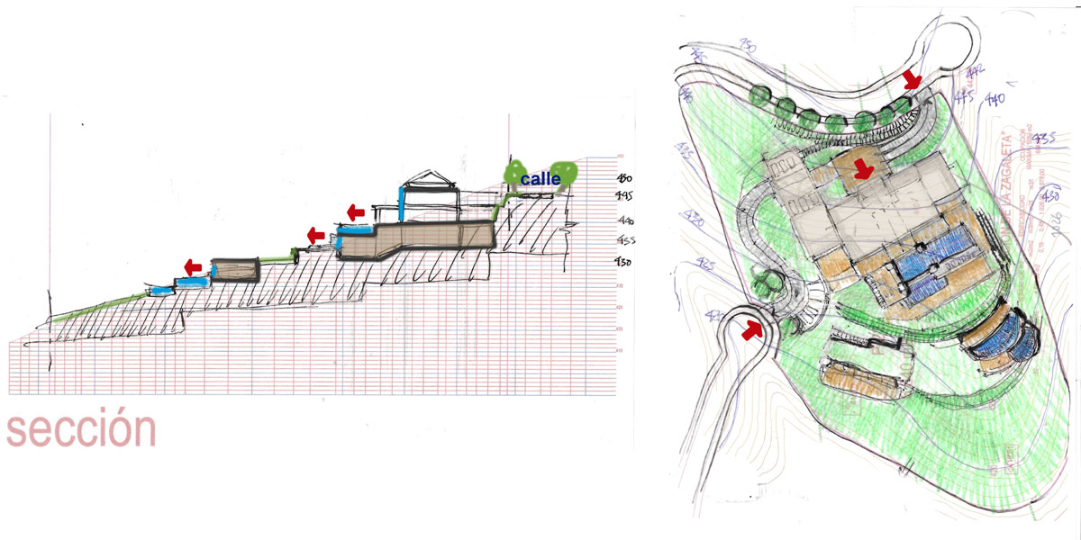 Diseño para villa en la Zagaleta. González & Jacobson Arquitectura
