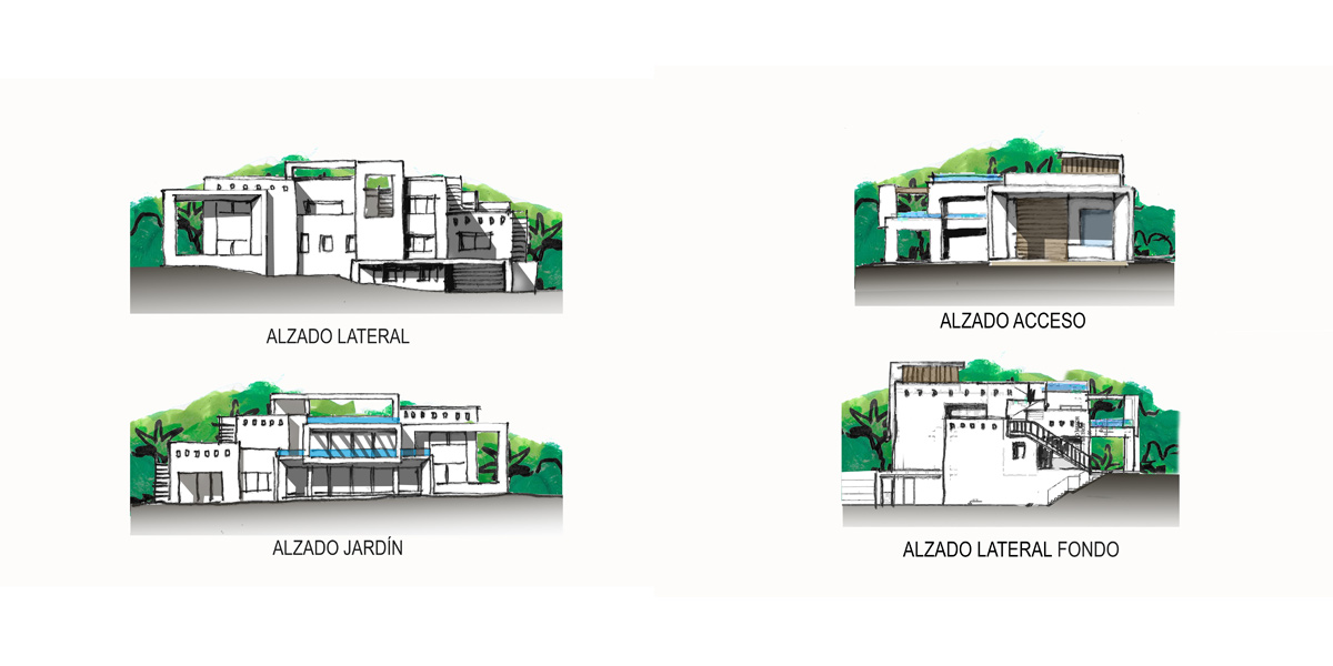 Primeros croquis Casa Maggie en Elviria Marbella. Diseño González & Jacobson Arquitectura