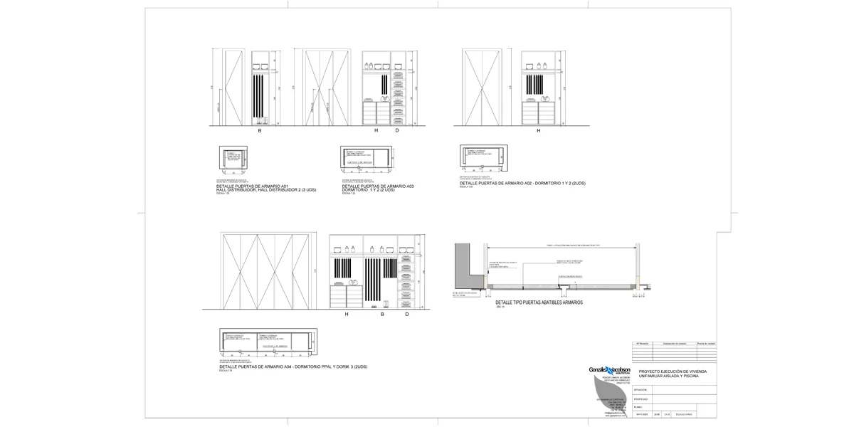 Estudio de detalles para villa en La Zagaleta