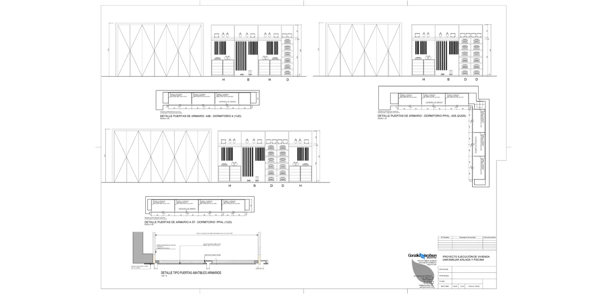 Estudio de detalles para villa en La Zagaleta