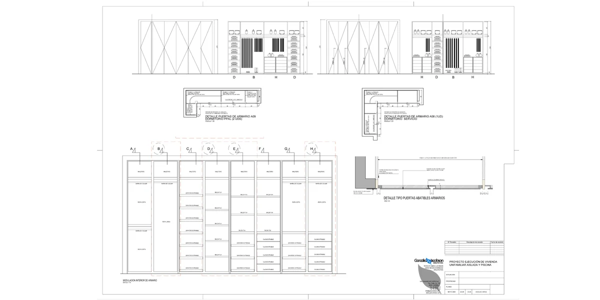 Estudio de detalles para villa en La Zagaleta