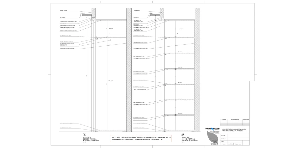 Estudio de detalles para villa en La Zagaleta