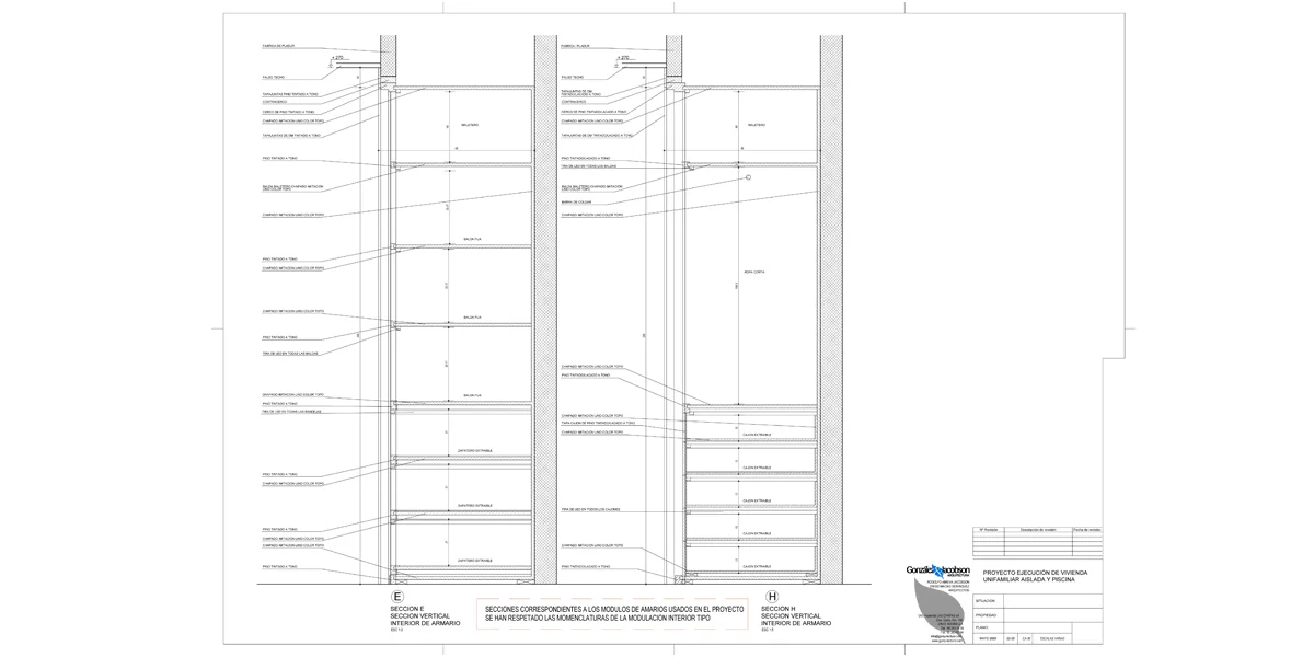 Estudio de detalles para villa en La Zagaleta