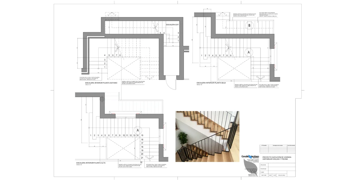 Estudio de detalles para villa en La Zagaleta