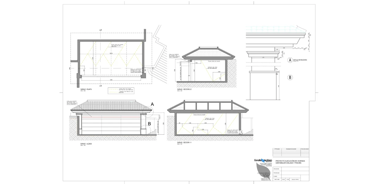 Estudio de detalles para villa en La Zagaleta