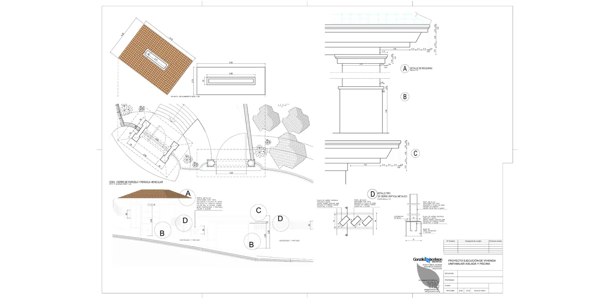 Estudio de detalles para villa en La Zagaleta
