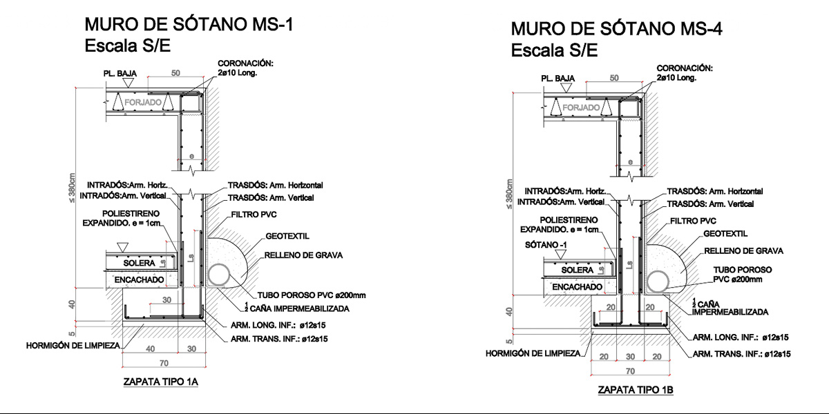 Muros de contención